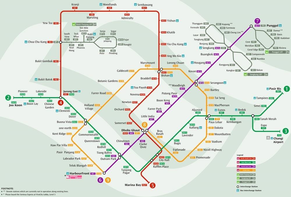 sistema ng mrt mapa