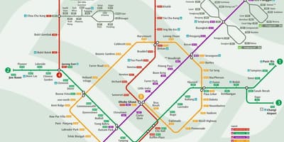 Sistema ng mrt mapa